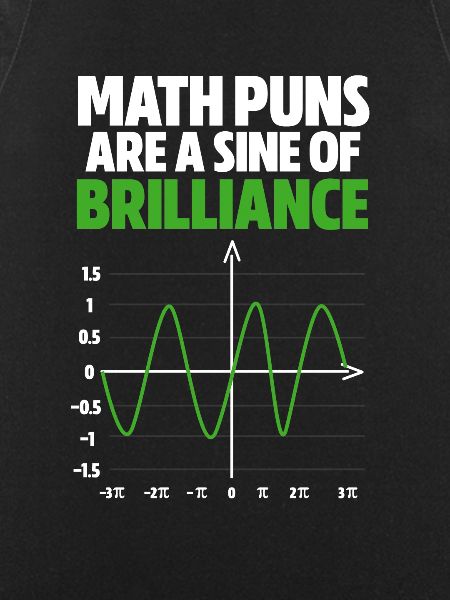 maths
