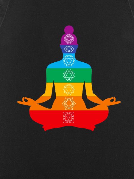 Chakra