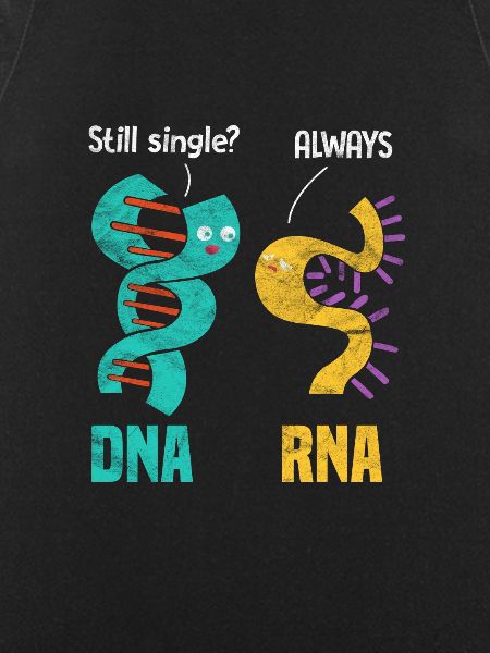 biology