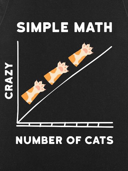 Simple Math Kitten Cats