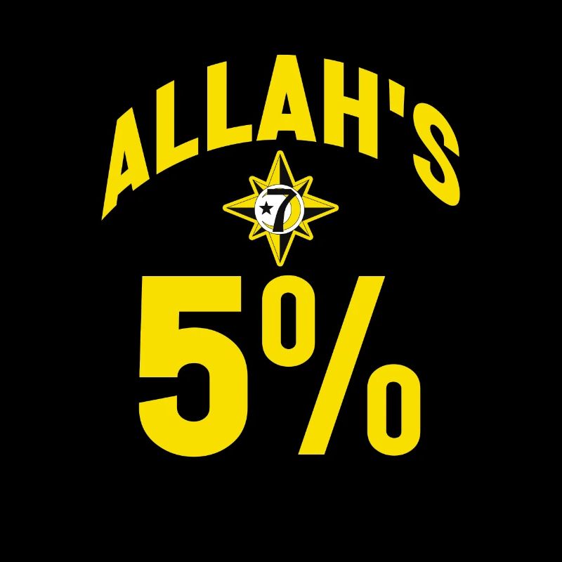 Muslim Islam Allah Ramadan Kareem Gift
