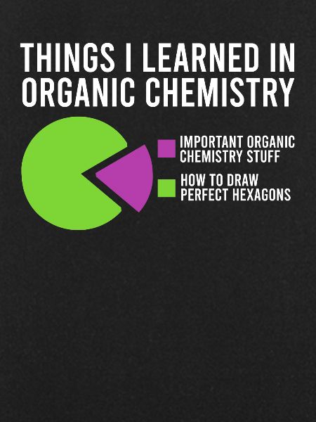 Chemistry chemist science gift