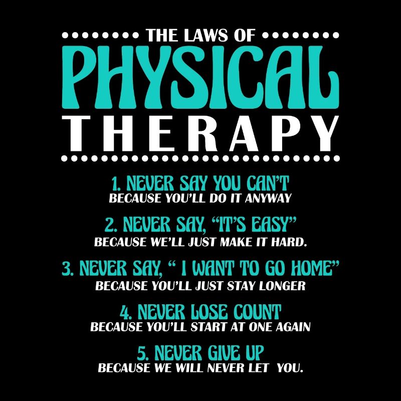 Physiotherapy Physiotherapy Physiotherapist