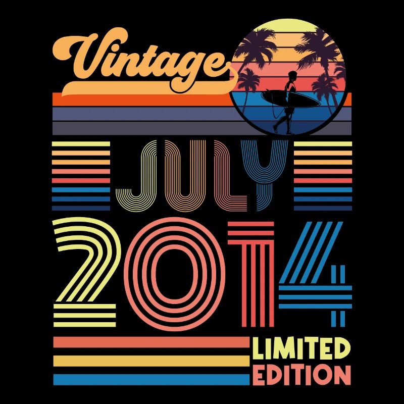 Geburtstag Juli 2014. Geschenk Juli 2014.