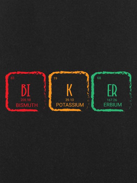 Periodic table