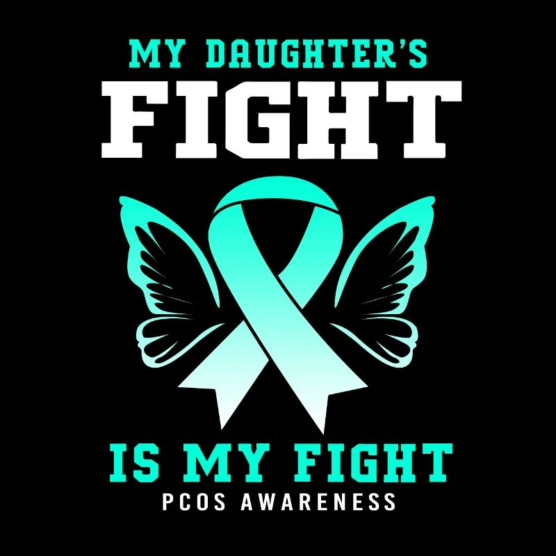 Pcos-Bewusstsein
