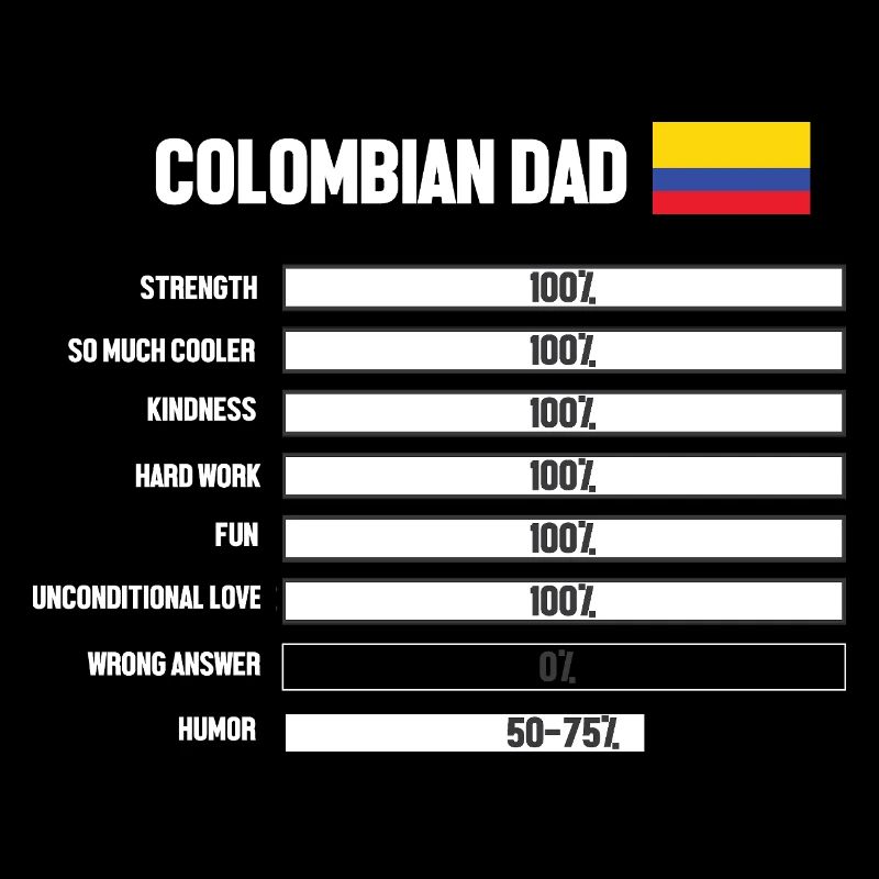 Colombie