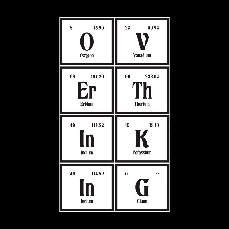 Over Thingking | Periodic Table of Elements