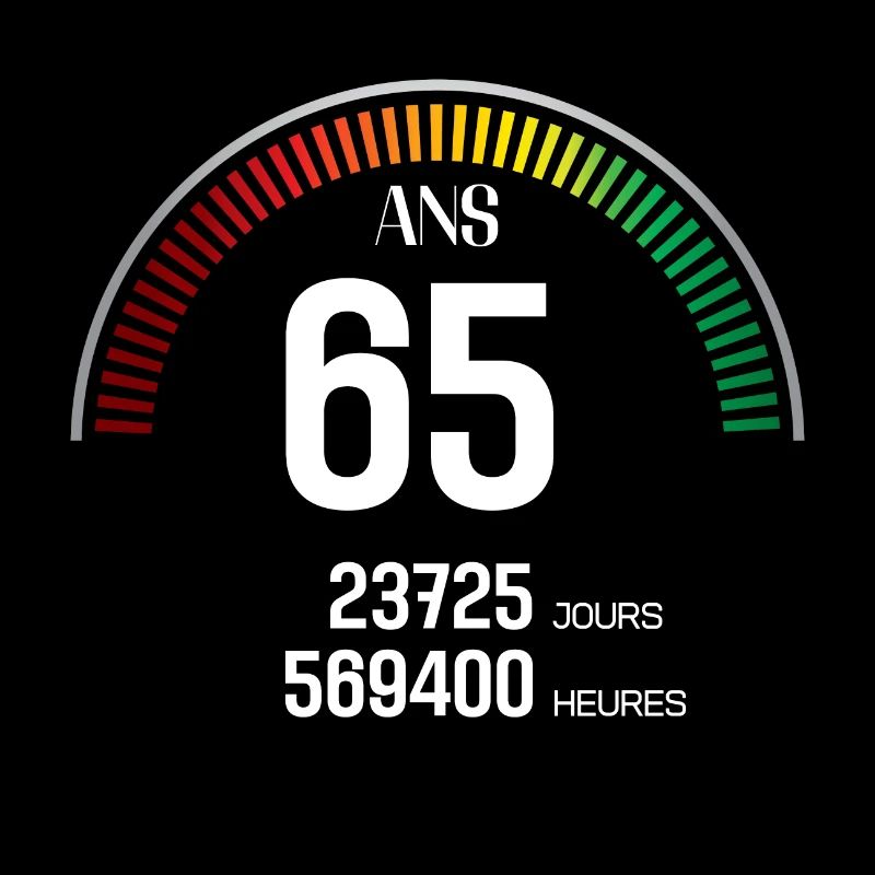 Anniversaire 65 ans Compteur