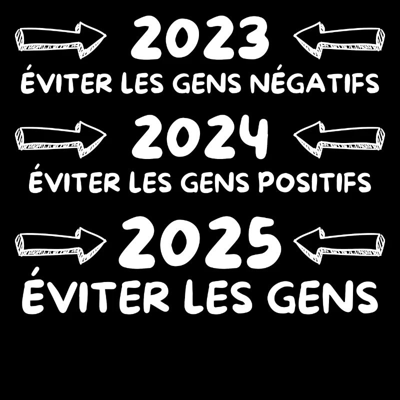 2025 éviter les gens