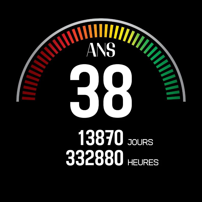 Anniversaire 38 ans Compteur
