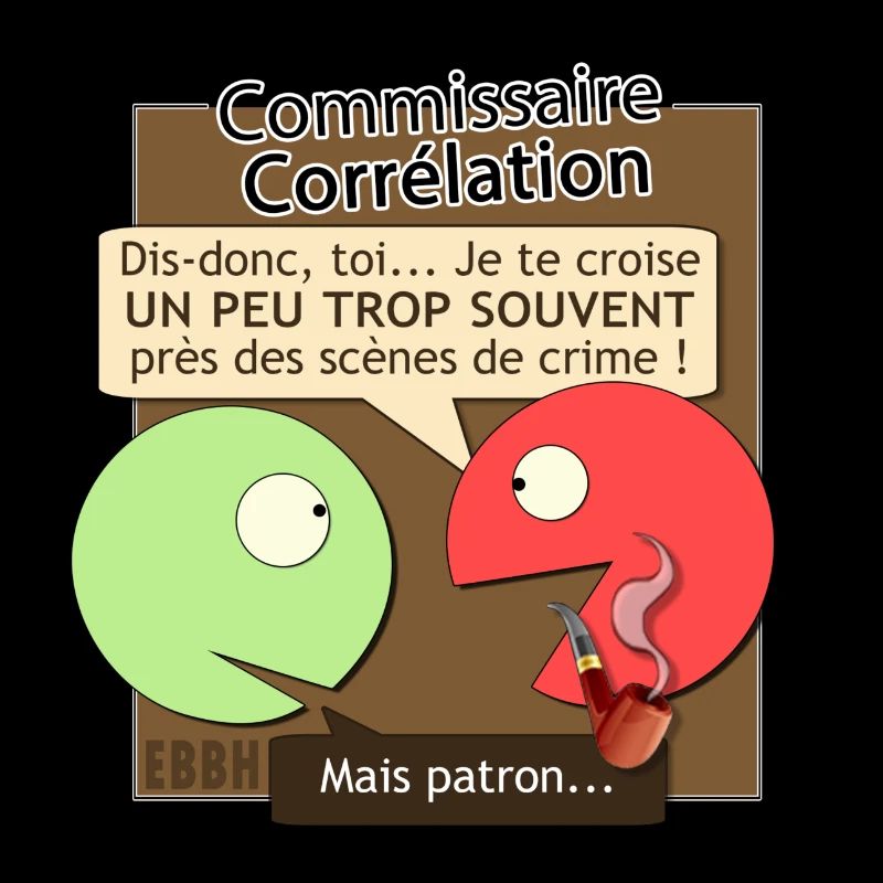 Correlation Commissioner