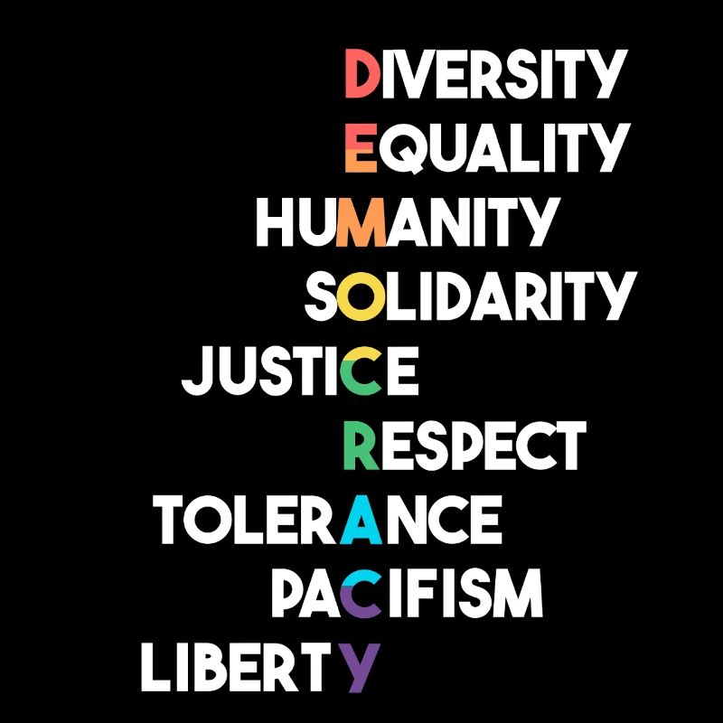Democracy, Terms, Respect, Tolerance