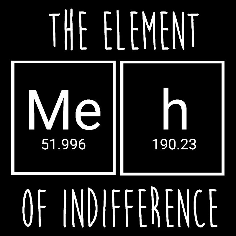 Periodic table