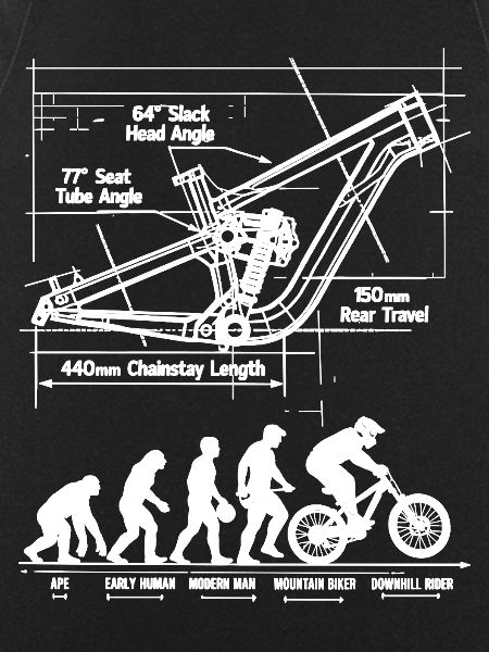 MTB Evolution Blueprint: Full Suspension Rahmen