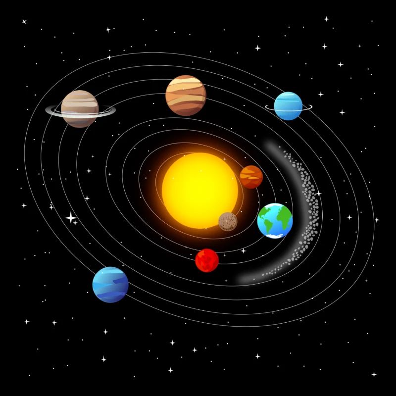 Solar System