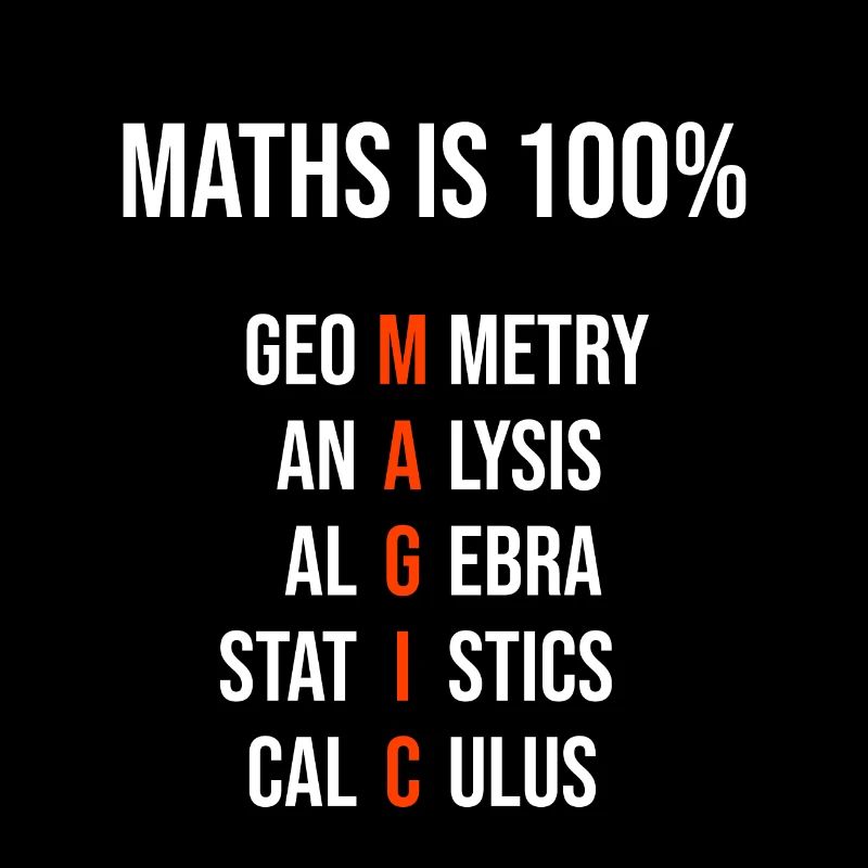 Math is 100% magic