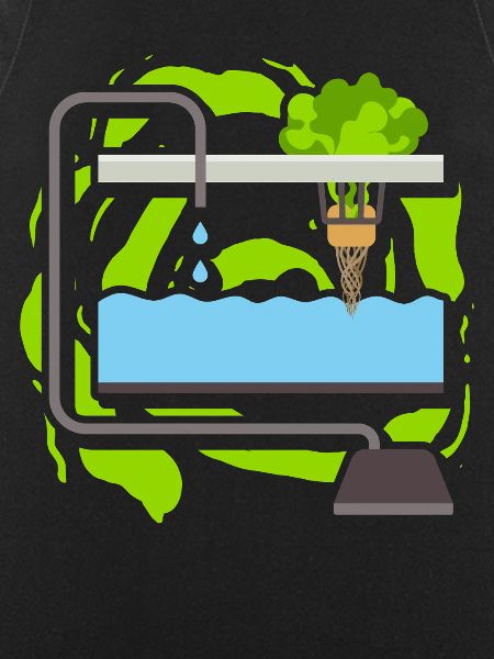 Hydroponics
