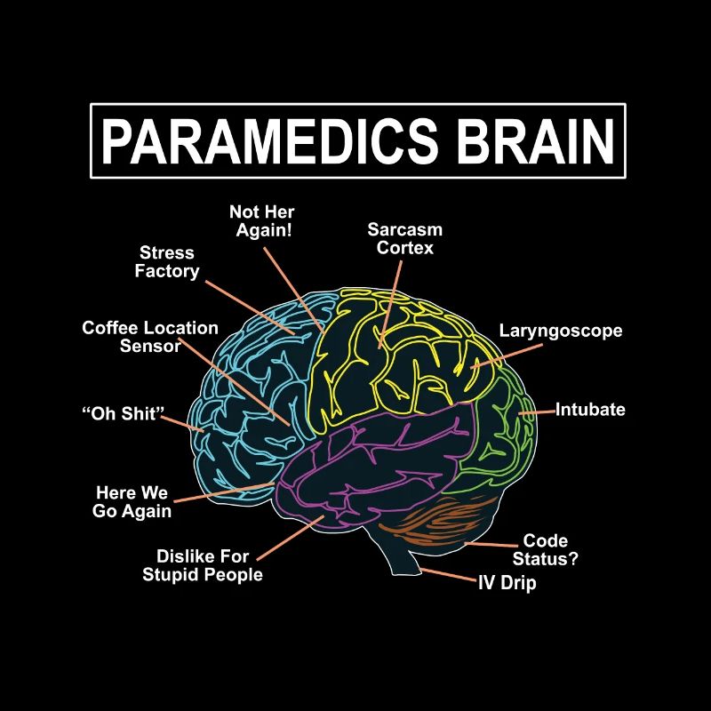 Pensées paramédicales