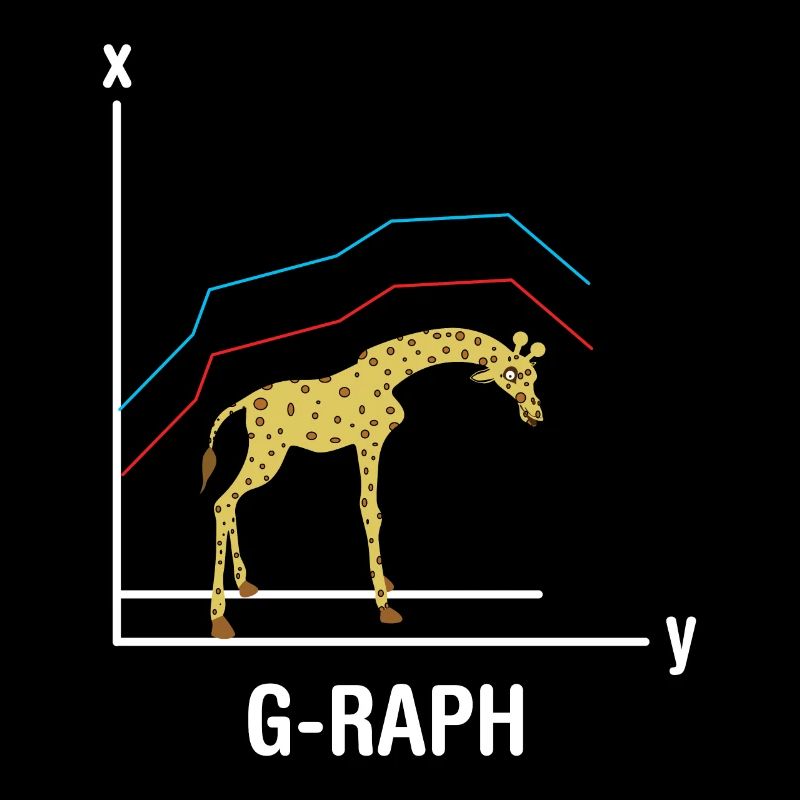 Giraffes graph