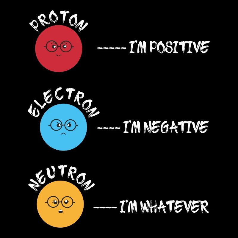 Proton électron neutron