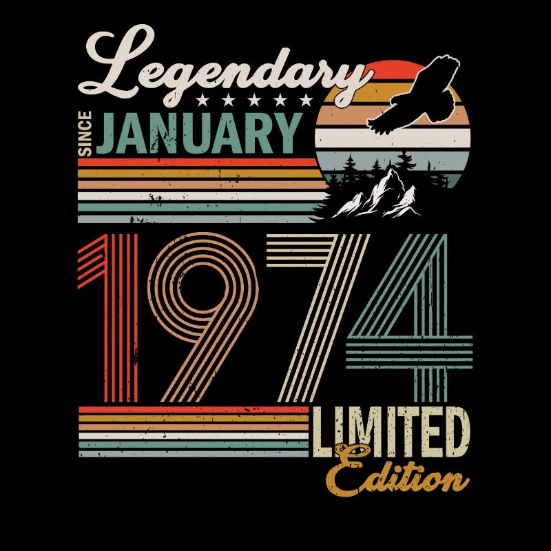 Janvier 1974 Rétro