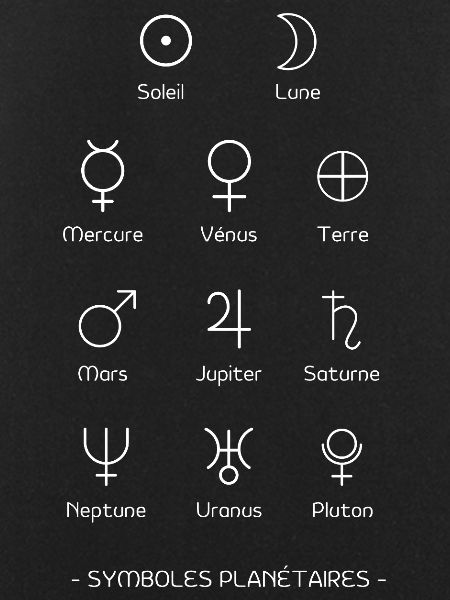 Planetary Symbols