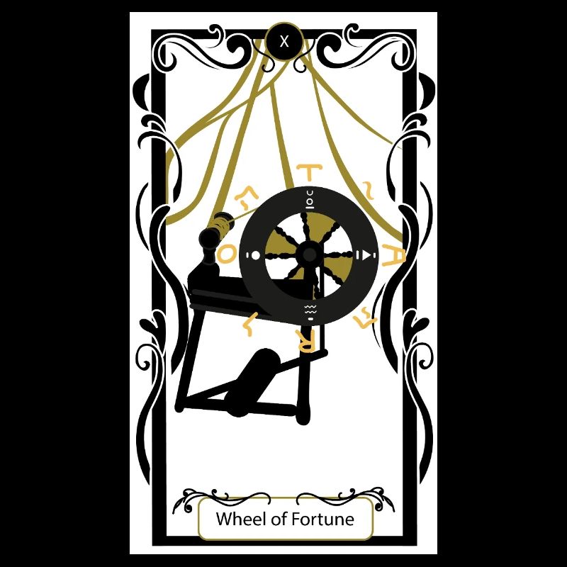 Roue de Fortune 