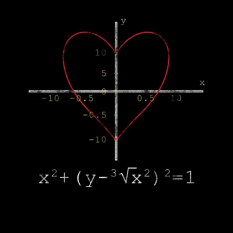 Mathe Herz