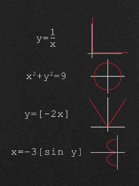 Math numbers