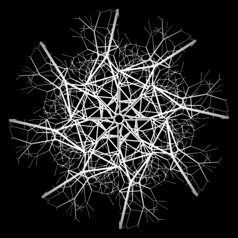 Stacheldraht Geometrie