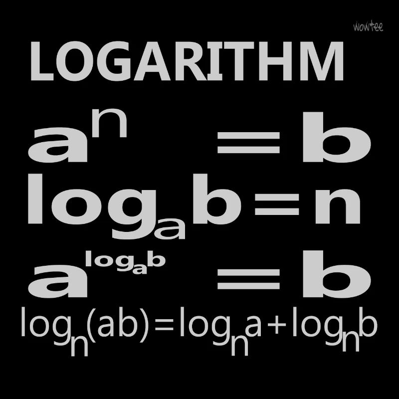The logarithm