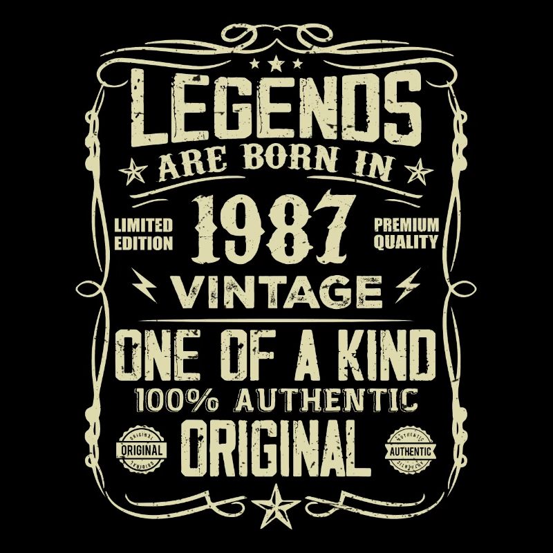 Made In 1987 Vintage Jubiläumsgeschenk 1987
