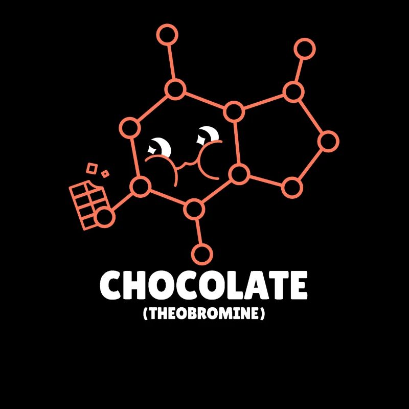 Chimiste Chimie Science Atome Molécule