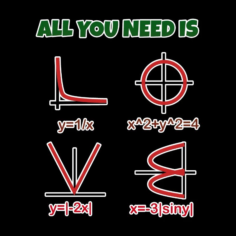 Amour, maths - coeur sous forme de formule et graphique