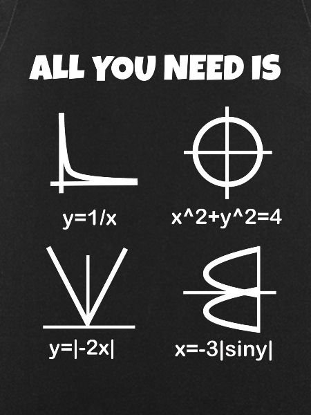 Liebe, Mathe - Herz als Formel und Graph