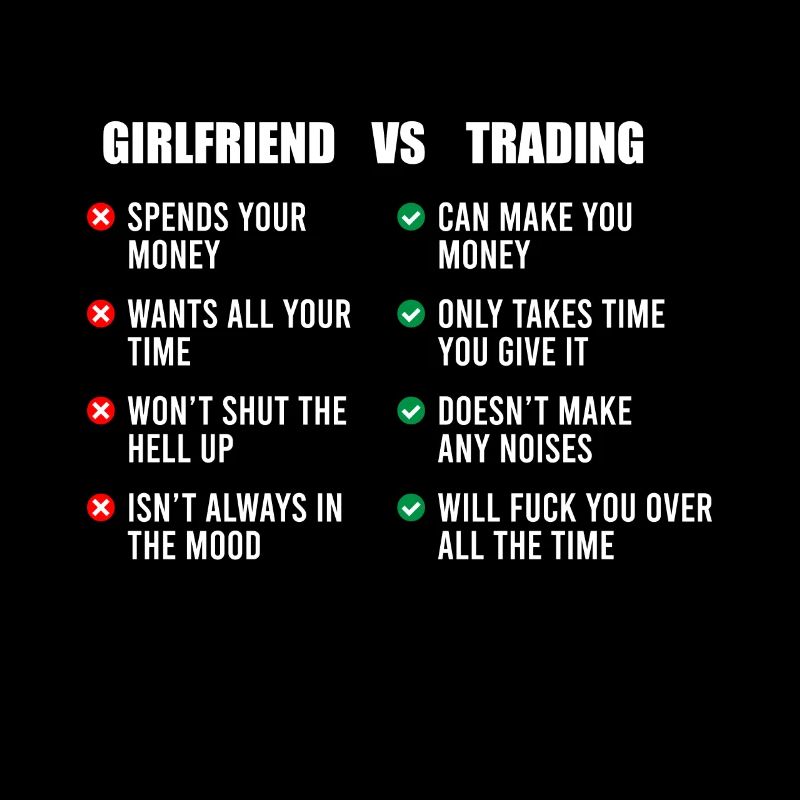 Girlfriend vs. Trading