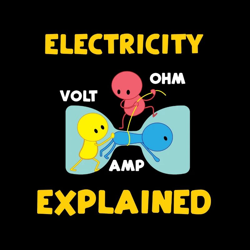 Electricity Explained | for electronics technicians