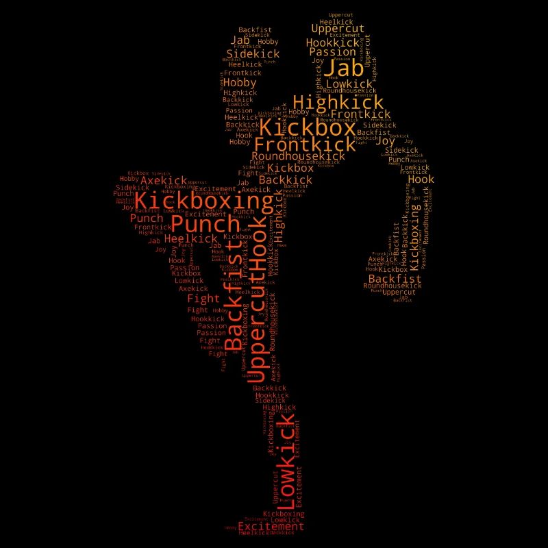 Kickboxing Kickboxer Boxing Men
