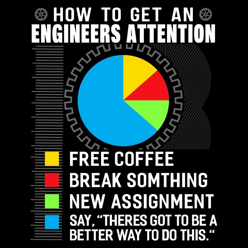 Engineer mechanical engineering electrical engineering gift