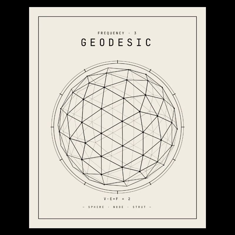 Geodesische Sphäre Geometrie Muster