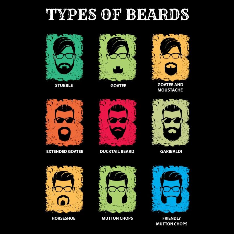 Types of Beards, Beard Bearers Gift, Beard