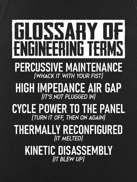Glossary of technical terms