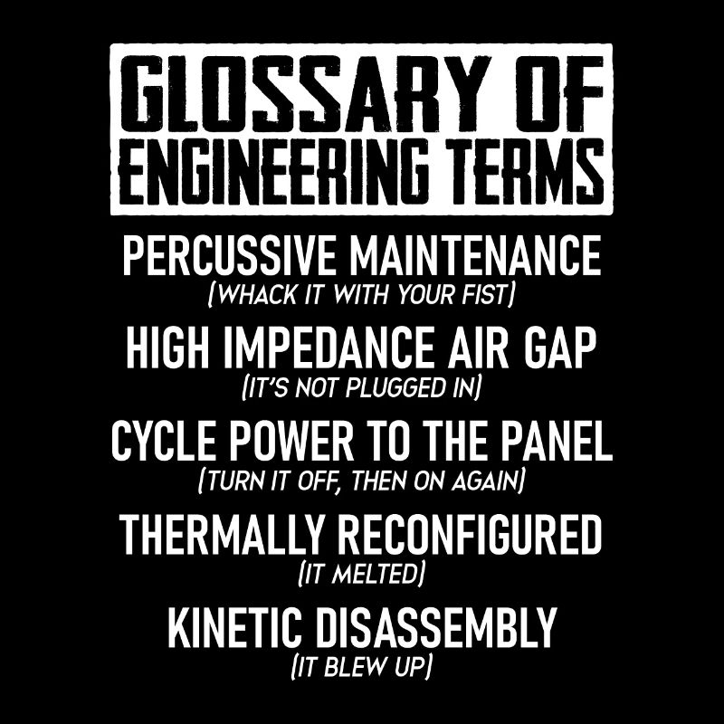 Glossary of technical terms
