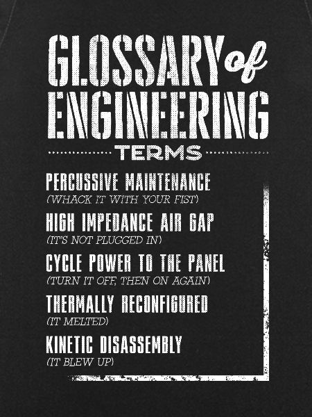 Glossary Of Engineering