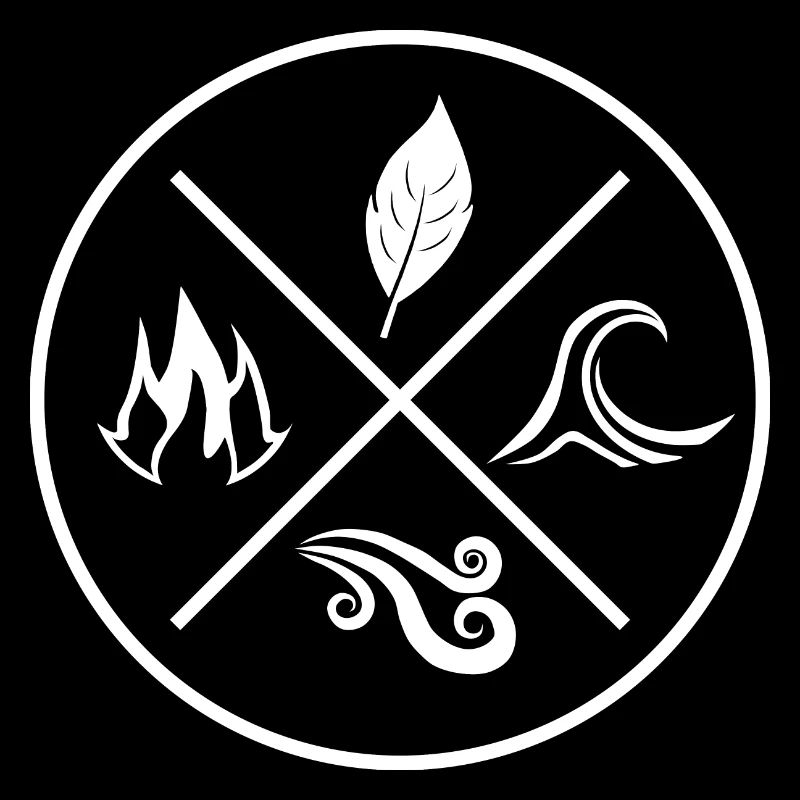 The 4 elements