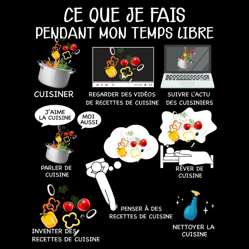 Cuisine Passion Mon Temps Libre