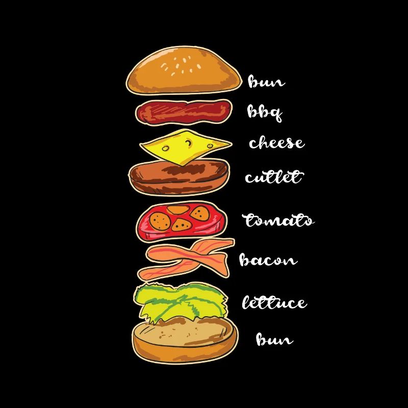 Hamburger Burger Cheeseburger Instructions Gift