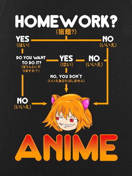 Manga d'anime