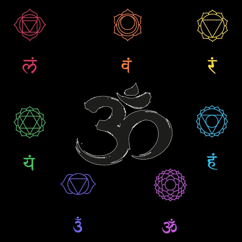 chakra om